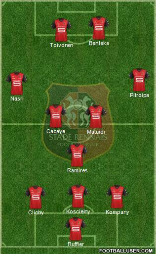 Stade Rennais Football Club Formation 2014