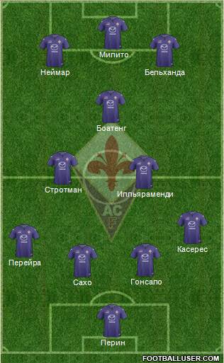 Fiorentina Formation 2014