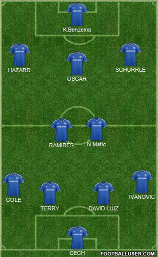 Chelsea Formation 2014