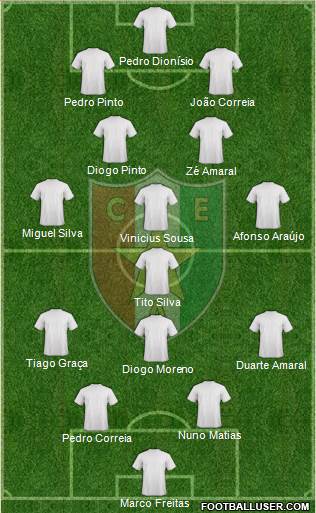 C.F. Estrela da Amadora Formation 2014