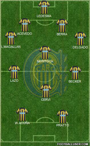 Rosario Central Formation 2014