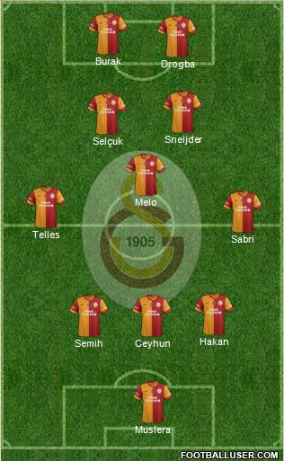 Galatasaray SK Formation 2014