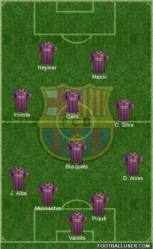 F.C. Barcelona Formation 2014