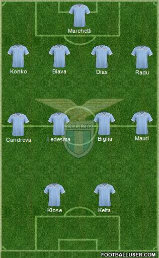 S.S. Lazio Formation 2014