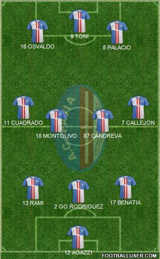 Pavia Formation 2014