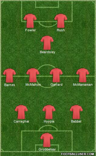 Liverpool Formation 2014