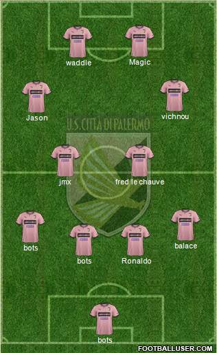 Città di Palermo Formation 2014