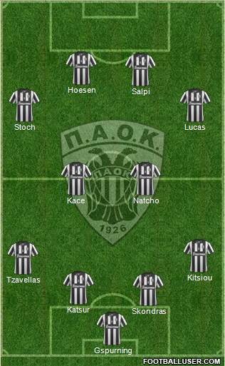 AS PAOK Salonika Formation 2014