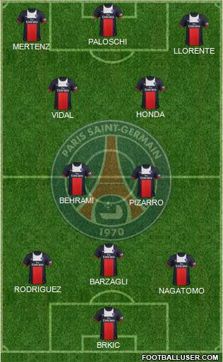 Paris Saint-Germain Formation 2014