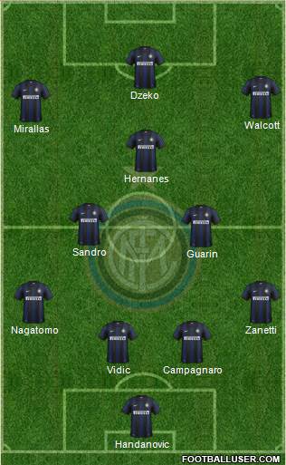F.C. Internazionale Formation 2014