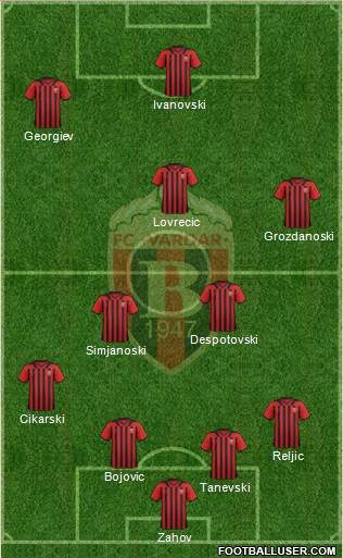 FK Vardar Skopje Formation 2014