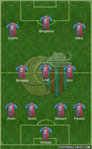 Catania Formation 2014