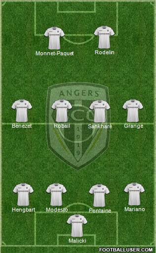 Angers SCO Formation 2014