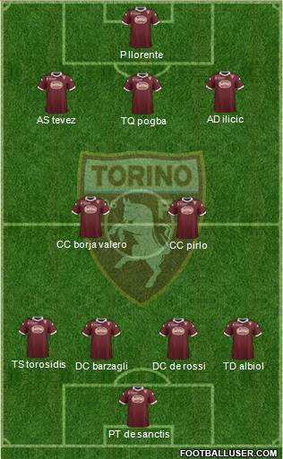 Torino Formation 2014