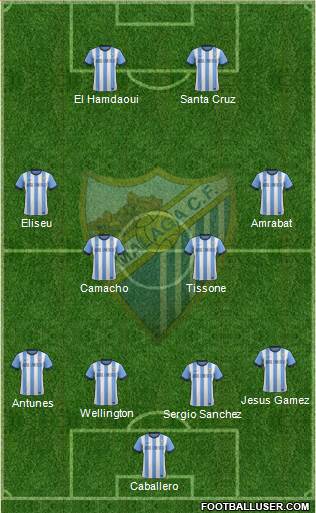 Málaga C.F., S.A.D. Formation 2014