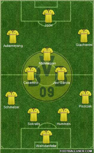 Borussia Dortmund Formation 2014