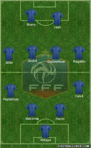 France Formation 2014