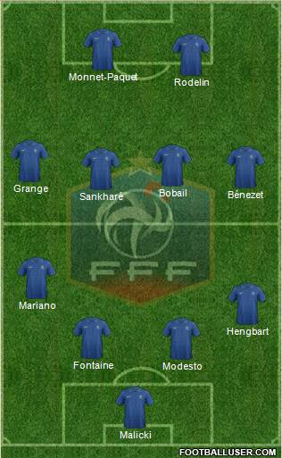 France Formation 2014