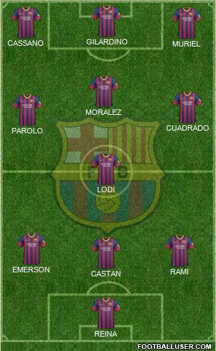 F.C. Barcelona Formation 2014