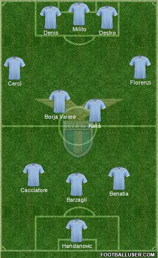 S.S. Lazio Formation 2014