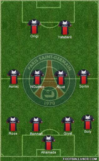 Paris Saint-Germain Formation 2014