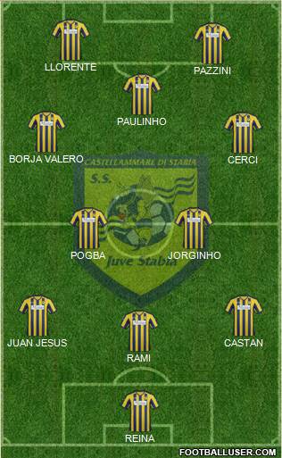 Juve Stabia Formation 2014