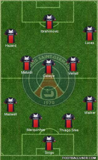 Paris Saint-Germain Formation 2014