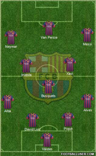 F.C. Barcelona Formation 2014