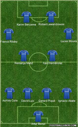 Chelsea Formation 2014