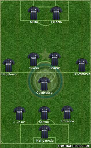 F.C. Internazionale Formation 2014