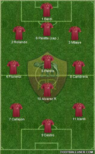 AS Roma Formation 2014