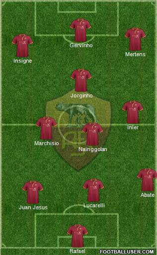 AS Roma Formation 2014