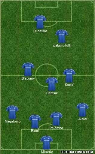 Chelsea Formation 2014
