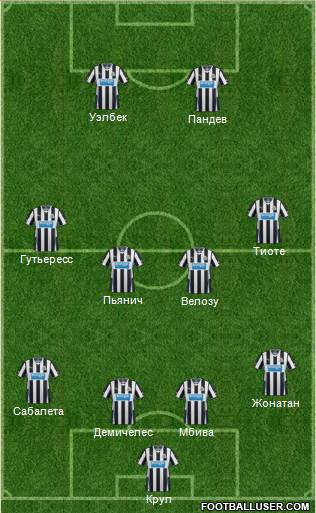 Newcastle United Formation 2014