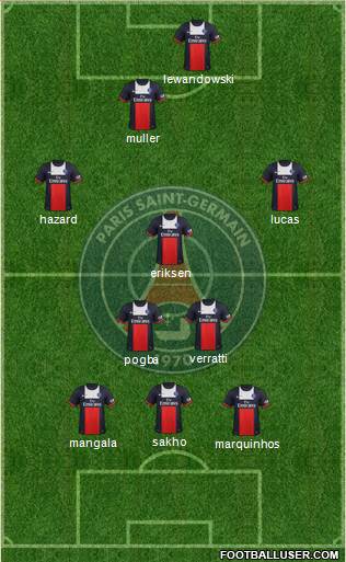 Paris Saint-Germain Formation 2014