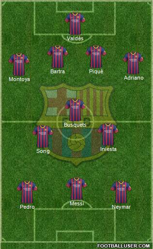 F.C. Barcelona Formation 2014
