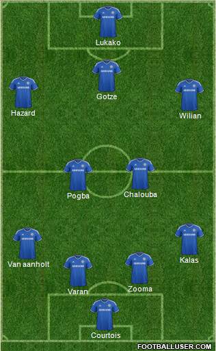 Chelsea Formation 2014