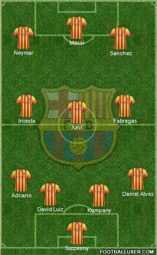 F.C. Barcelona Formation 2014