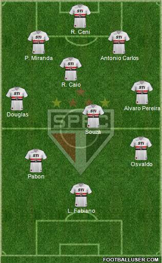 São Paulo FC Formation 2014