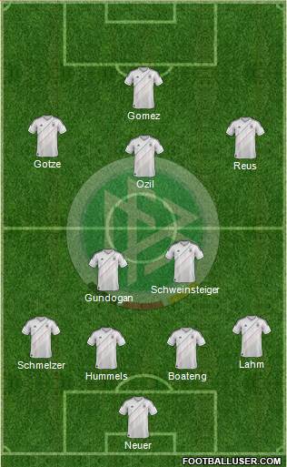 Germany Formation 2014