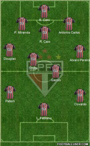 São Paulo FC Formation 2014