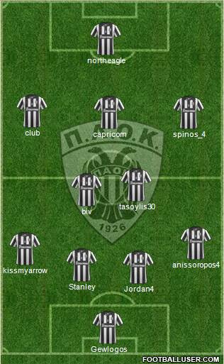 AS PAOK Salonika Formation 2014