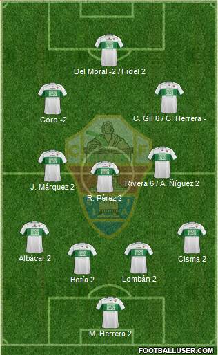 Elche C.F., S.A.D. Formation 2014