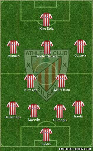 Athletic Club Formation 2014