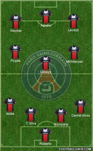 Paris Saint-Germain Formation 2014