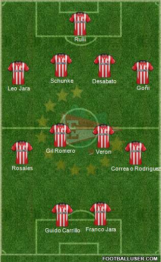 Estudiantes de La Plata Formation 2014