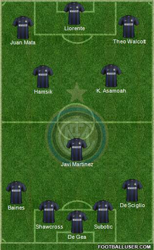 F.C. Internazionale Formation 2014