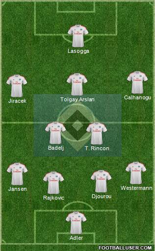 Hamburger SV Formation 2014