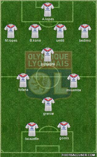 Olympique Lyonnais Formation 2014