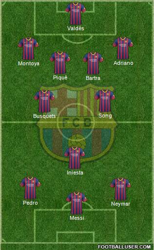 F.C. Barcelona Formation 2014